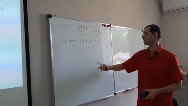 Срок использования собственных средств при закупках товаров смотреть онлайн