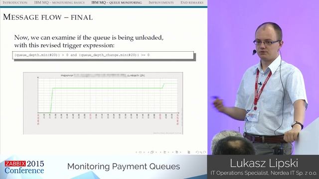 Lukasz Lipski - Monitoring Payment Queues | Zabbix Conference 2015 смотреть онлайн