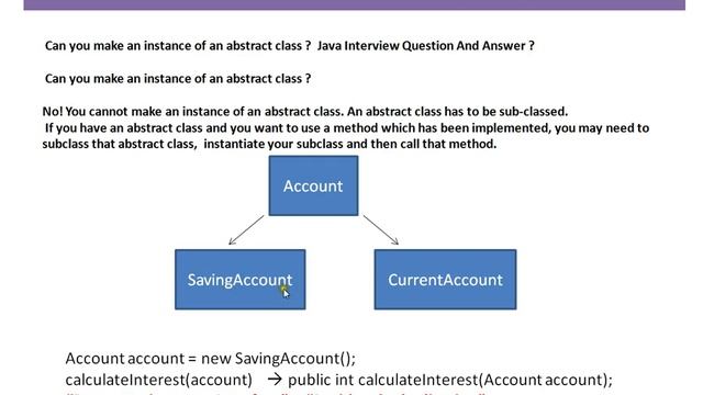 Instantiate an Abstract Class in Java смотреть онлайн