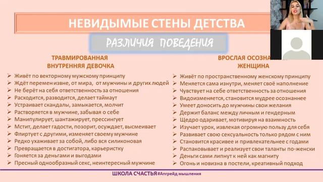 Исцеление внутренней девочки Апгрейд Мышления. Часть 2 смотреть онлайн