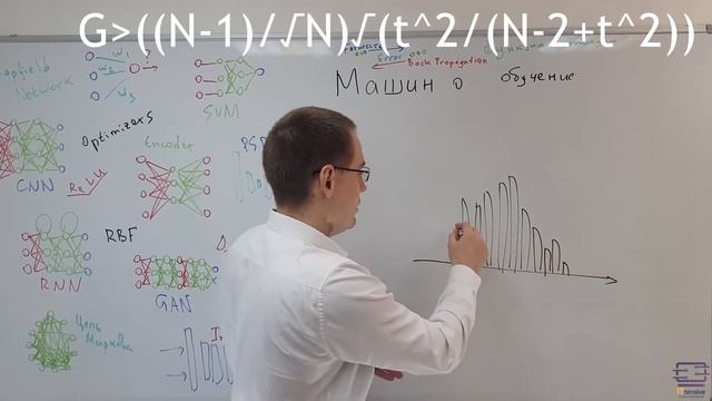 Тест Смирнова-Граббса смотреть онлайн