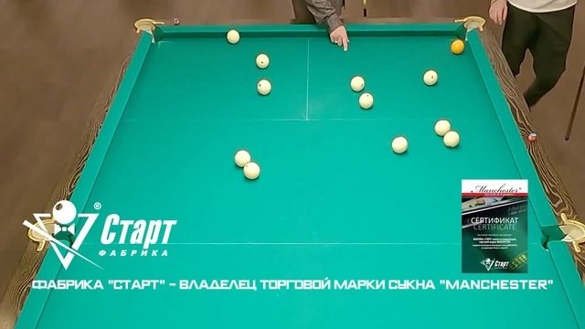 Сукно Manchester 70 / Отзывы звезд смотреть онлайн