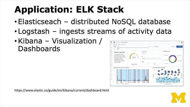 Elastic Search Overview (7.x) смотреть онлайн