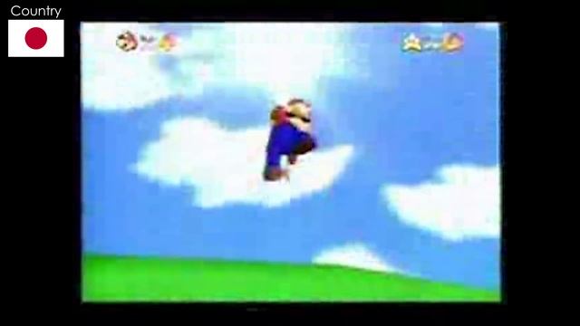 Super Mario 64 - Commercials collection смотреть онлайн