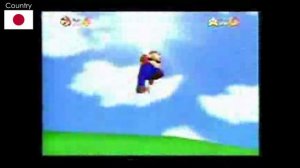 Super Mario 64 - Commercials collection