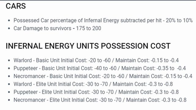 Evil Dead Patch Notes for 1.1.0 Army of Darkness Update #evildead смотреть онлайн