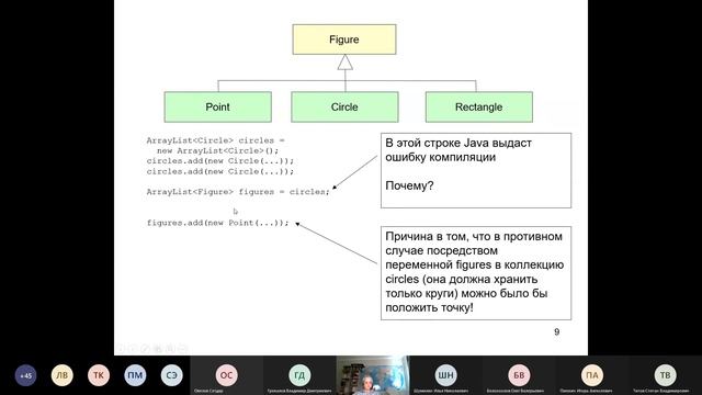 18 Generics in Java common principles смотреть онлайн