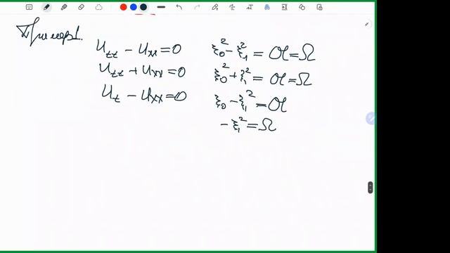 Уравнения с частными производными (вводный курс), Лекция 3, А.М.Филимонов смотреть онлайн