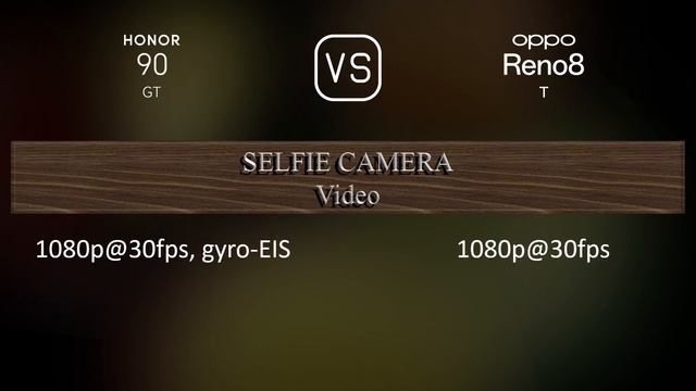 Honor 90 GT vs. Oppo Reno8 T: A Comparison of Specifications смотреть онлайн