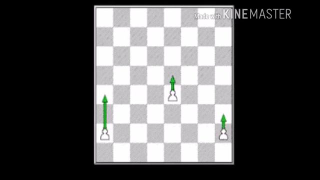 Chess tutorial part 01 смотреть онлайн