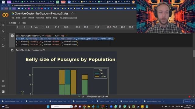 python data analysis tips how to override and customize seaborn plots set style смотреть онлайн