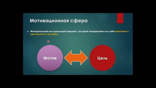 Психические состояния смотреть онлайн
