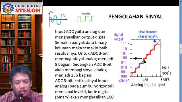 Analog to Digital Converter - SKP-19.1 Pengolahan Sinyal Minggu 4 - Kuliah online UniversitasSTEKOM смотреть онлайн