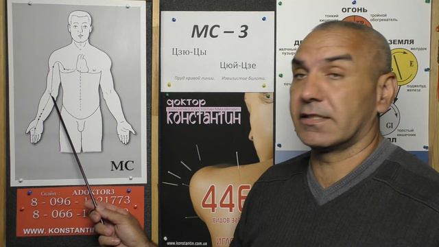 Расстройства Передней части Плеча смотреть онлайн