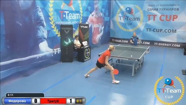 20 июля 2017. Синий зал. Вечерний турнир. TT Cup смотреть онлайн