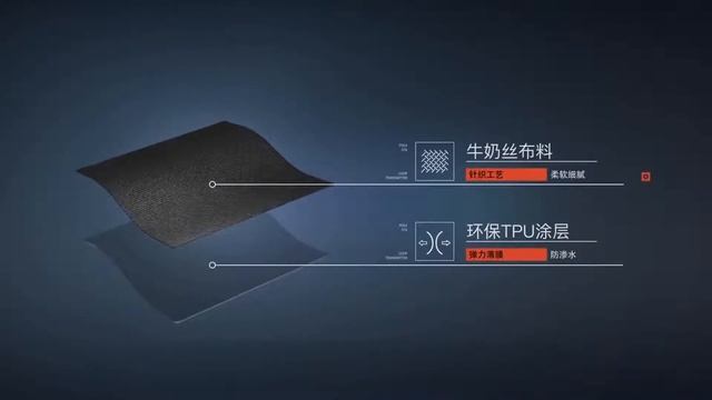 Надувная подушка для ног Travelsky смотреть онлайн