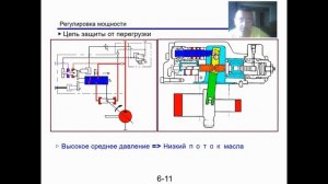 Гидронасос kawasaki k3v112 Экскаватор Doosan,  Hyundai,  JCB , CAT , Kobelko,  New Holland .