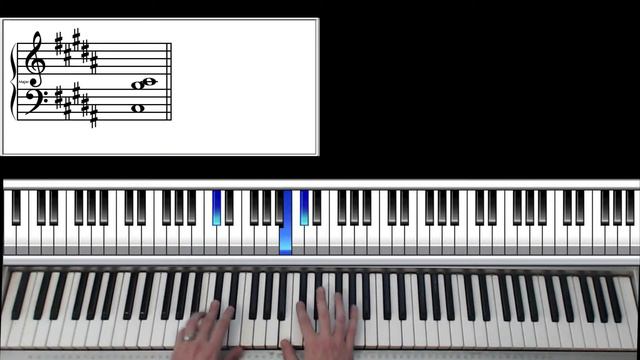 How To Play "Cool Again" - Piano Chords Lesson - Shoffy смотреть онлайн