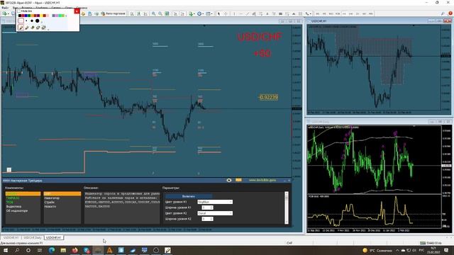 Прогноз ФОРЕКС и ФОРТС 23 - 25 февраля смотреть онлайн