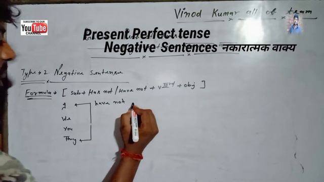 How to make tanse in English grammar Present Perfect tense Negative sentences смотреть онлайн