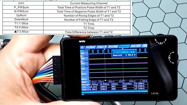 Tutorial. LA104 Logic Analyzer