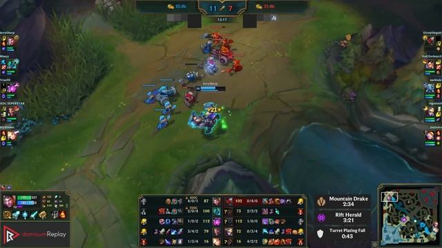 JAYCE vs AKSHAN (TOP) | 4.3M mastery, 8/1/6, 700+ games | NA Diamond | 12.1 смотреть онлайн