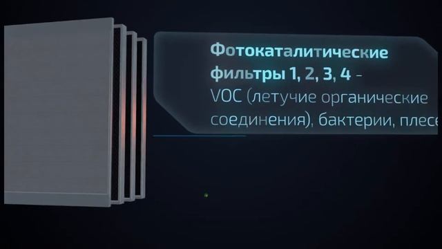 Воздухоочиститель ZEFRESH | Товары для здоровья смотреть онлайн