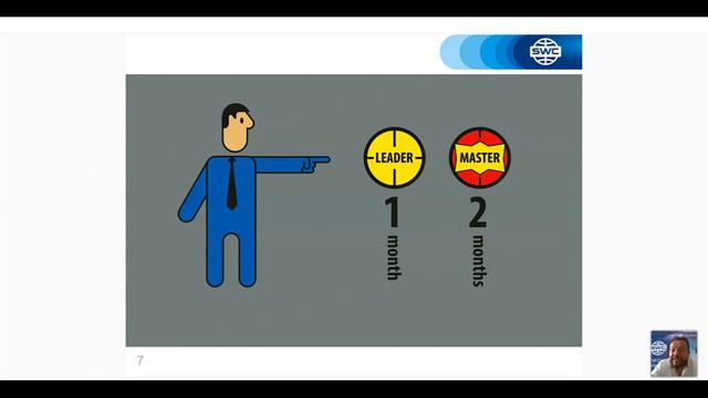 Un sistema para construir un negocio exitoso del 05.05.2021. Representado por: Elmer Herrera Aréval смотреть онлайн
