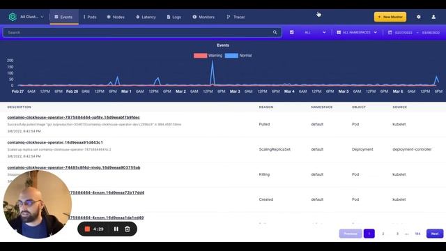 Kubernetes Events: In-Depth Guide & Examples смотреть онлайн