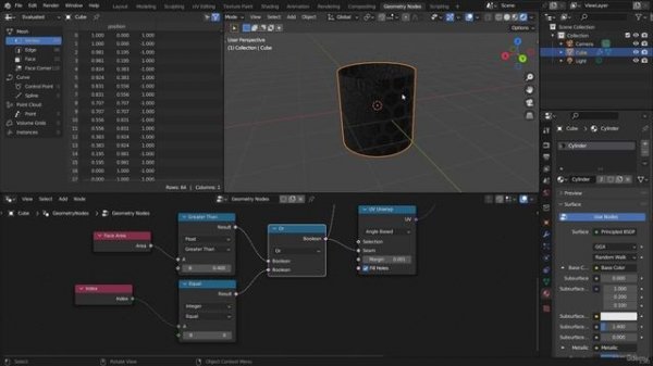 198 - Evaluate on Domain Node