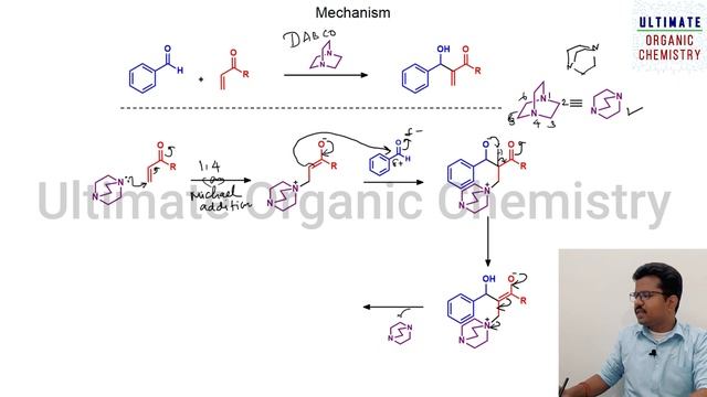 Baylis Hillman Reaction│Morita Baylis Hillman Reaction│Mechanism│Scope│CSIR JRF NET GATE Chemistry смотреть онлайн