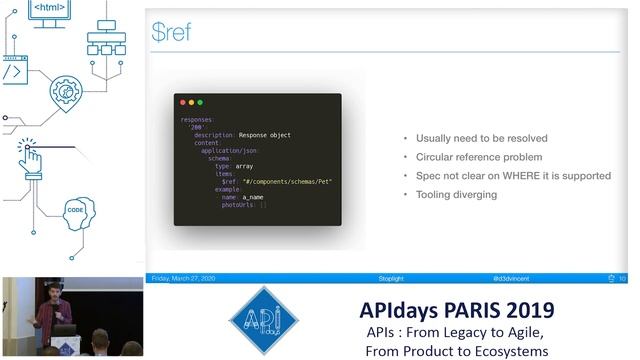 The Rocky Road of the OpenAPI AST, Vincenzo Chianese, Software Developer @ Stoplight смотреть онлайн