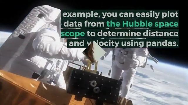 Bite-Size Tech: Pandas Software Library смотреть онлайн