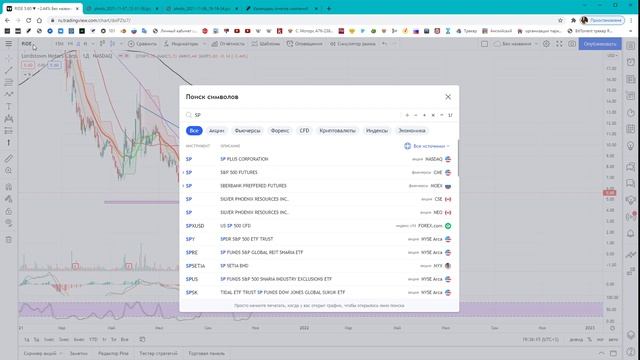 Недельный обзор рынка 07 ноября 2021 смотреть онлайн