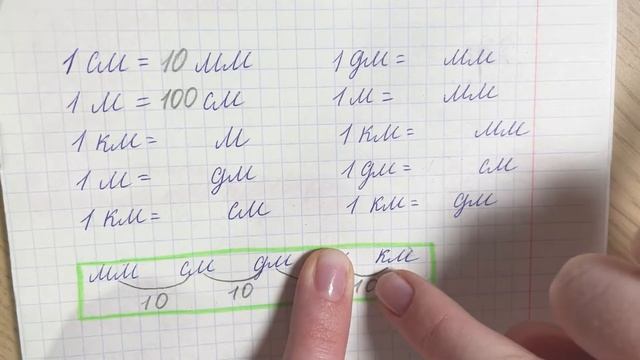 Простой способ перевода единиц измерения длины смотреть онлайн