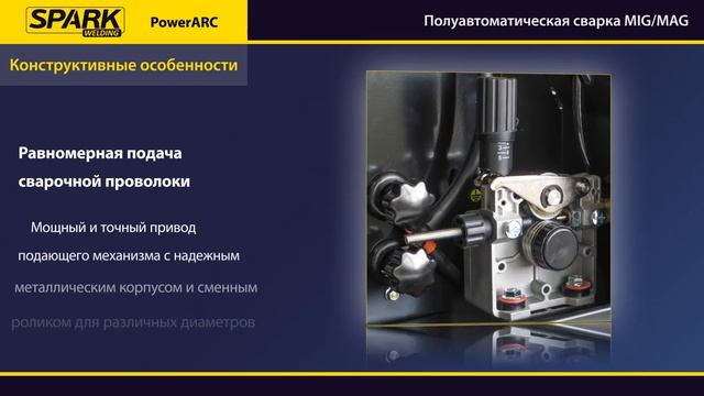 Сварочный полуавтомат MIG MAG SPARK PowerARC, лучший полуавтомат смотреть онлайн