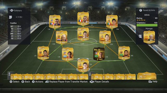 Fifa 15 Ultimate Team | My Current Top Squads | смотреть онлайн