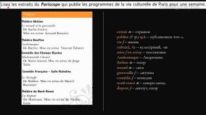 Французский язык для начинающих — Урок №29
