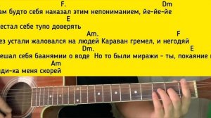 МИНОР МИЯГИ ЭНДШПИЛЬ РАЗБОР НА ГИТАРЕ КАК ИГРАТЬ ОРИГИНАЛ АККОРДЫ БЕЗ БАРРЭ