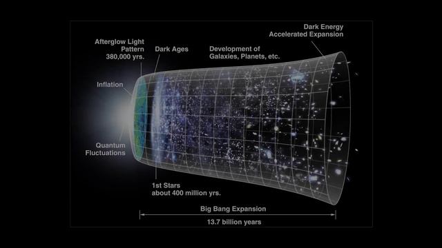 100 ИНТЕРЕСНЫХ ФАКТОВ О КОСМОСЕ смотреть онлайн