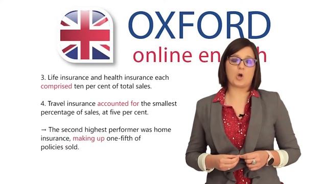 Describe Trends in Business English - Describing Statistics, Sales and Market Trends смотреть онлайн