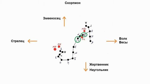 08 Скорпион смотреть онлайн