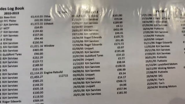Mercedes 350 SL classic service history смотреть онлайн