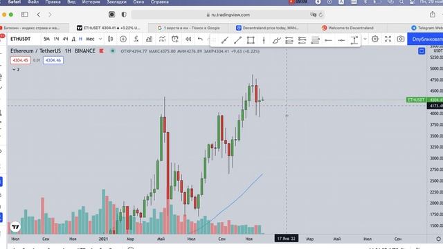Обзор BTC. А ты продал крипту на панике? смотреть онлайн