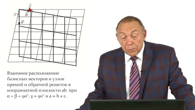 Кристаллография. Лекция 3. Обратная решётка. смотреть онлайн