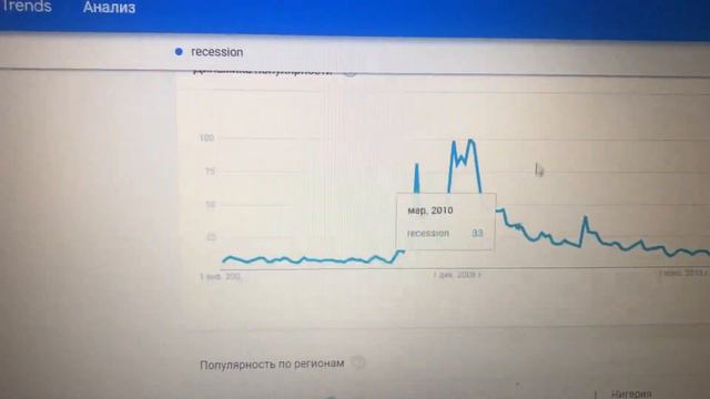 Почему я не верю в рецессию. Что будет с долларом и евро. Трейдинг на бирже смотреть онлайн