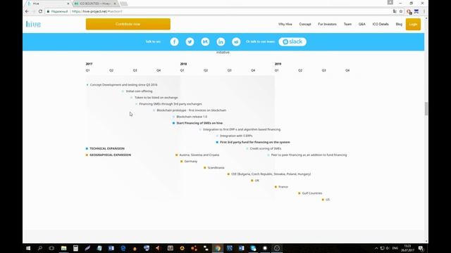 HIVEPROJECT! ЗА РАЗВИТИЕ МАЛОГО БИЗНЕСА! РАЗБОР ICO BOUNTY смотреть онлайн