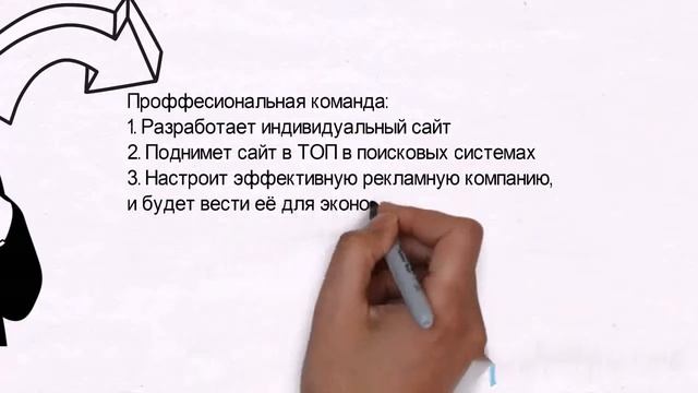 Как увеличить продажи!!! Как привлечь клиента!!! смотреть онлайн