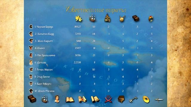 Бороздим моря в Sid Meier's Pirates - 3 серия смотреть онлайн