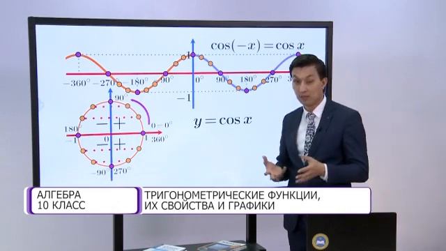 Алгебра и начала анализа. 10 класс. Тригонометрические функции, их свойства и графики /19.10.2020/ смотреть онлайн
